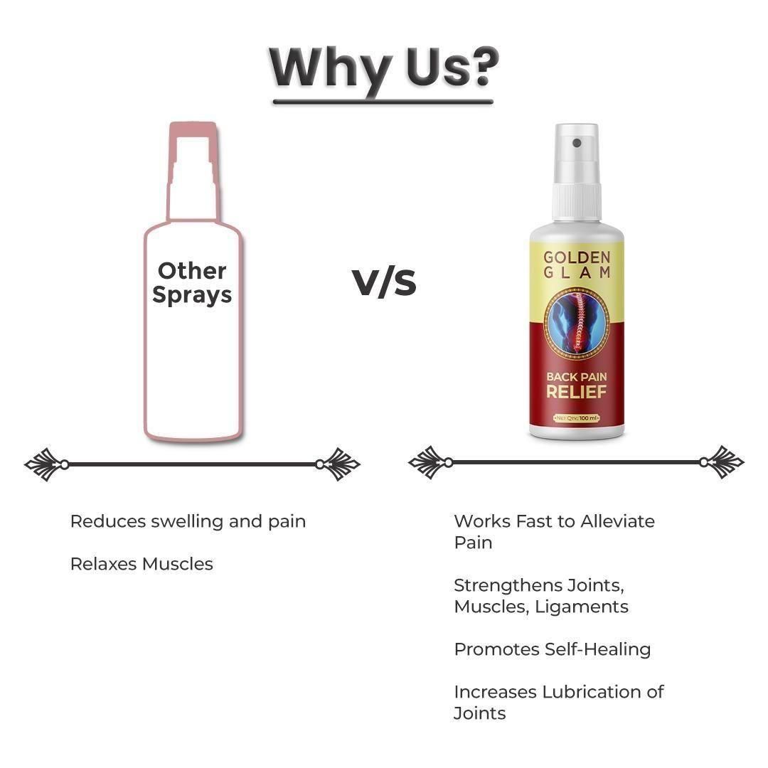 Instant Back Relief Spray | 🔥 Get 70% Off Today Only! 🔥