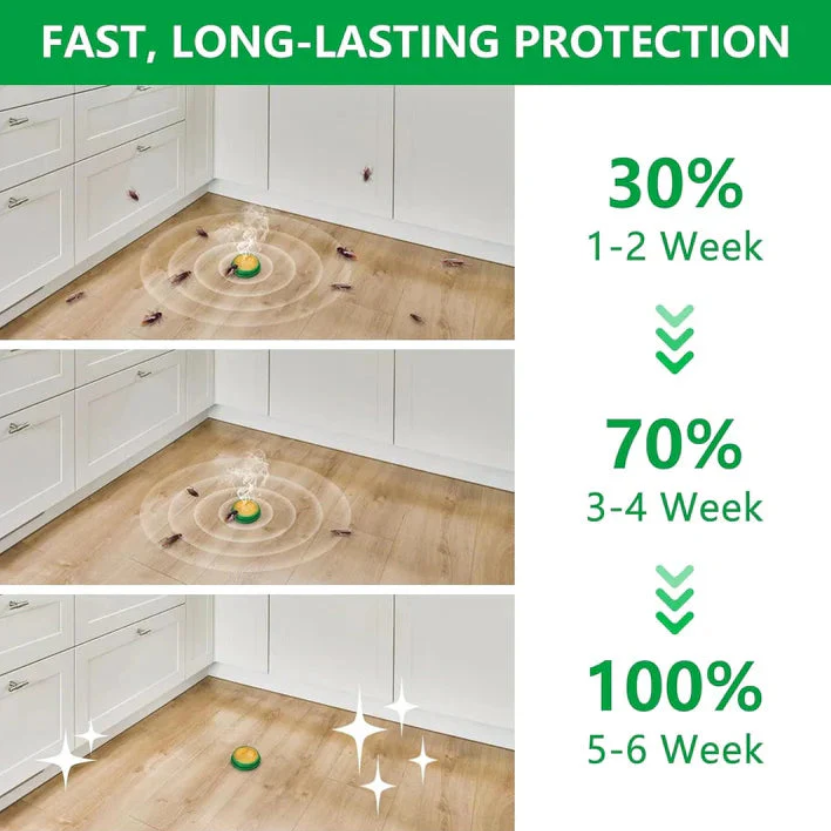 Ultimate Cockroach Killer Gel BUY 1 GET 1 FREE