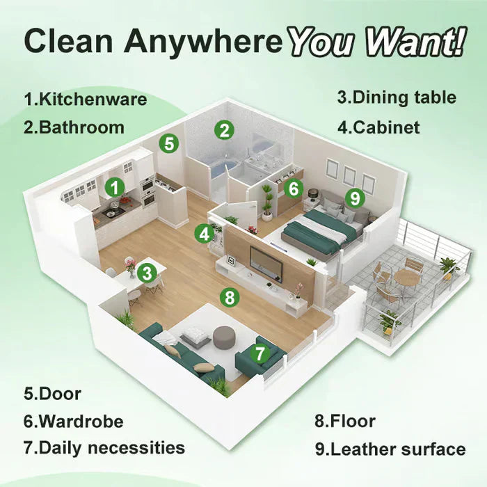 Powerful Multifunctional Cleaner - Buy 2 Get 2 Free! 😍